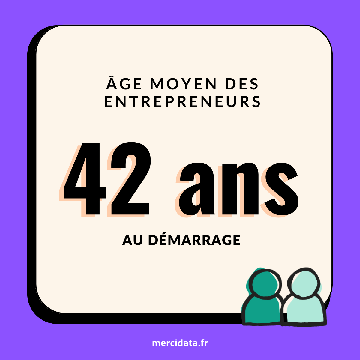Age entrepreneurs