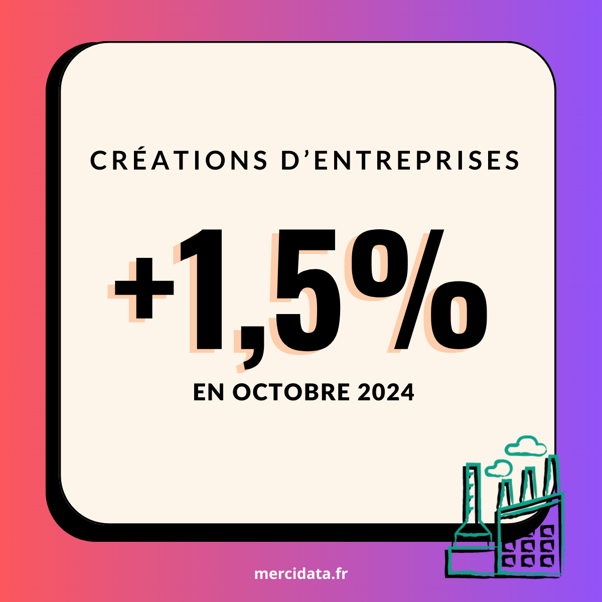Creation entreprises