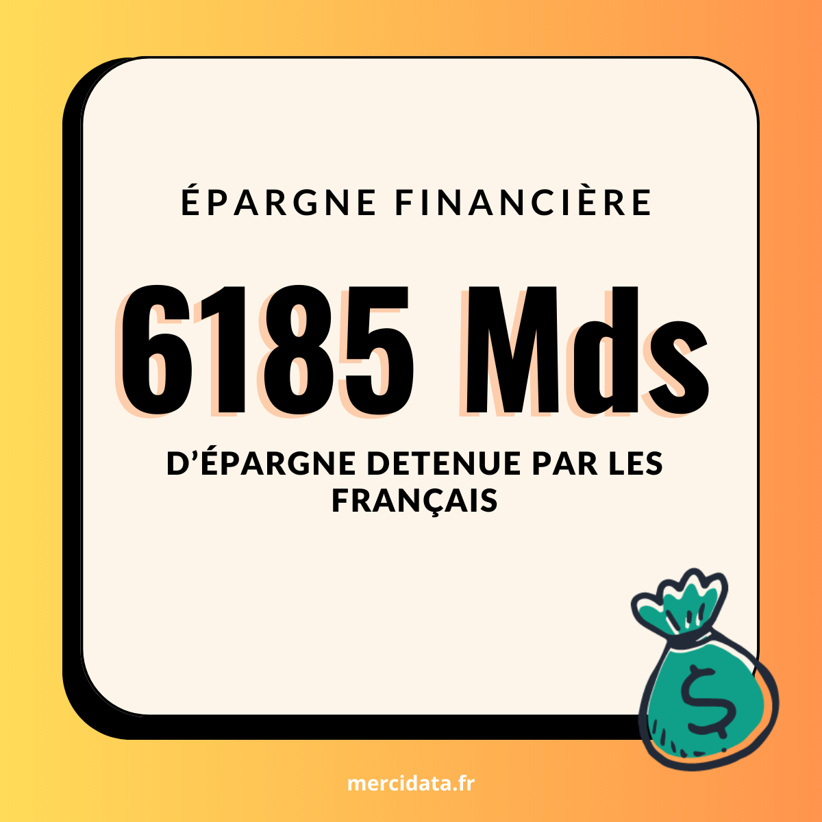 epargne financiere