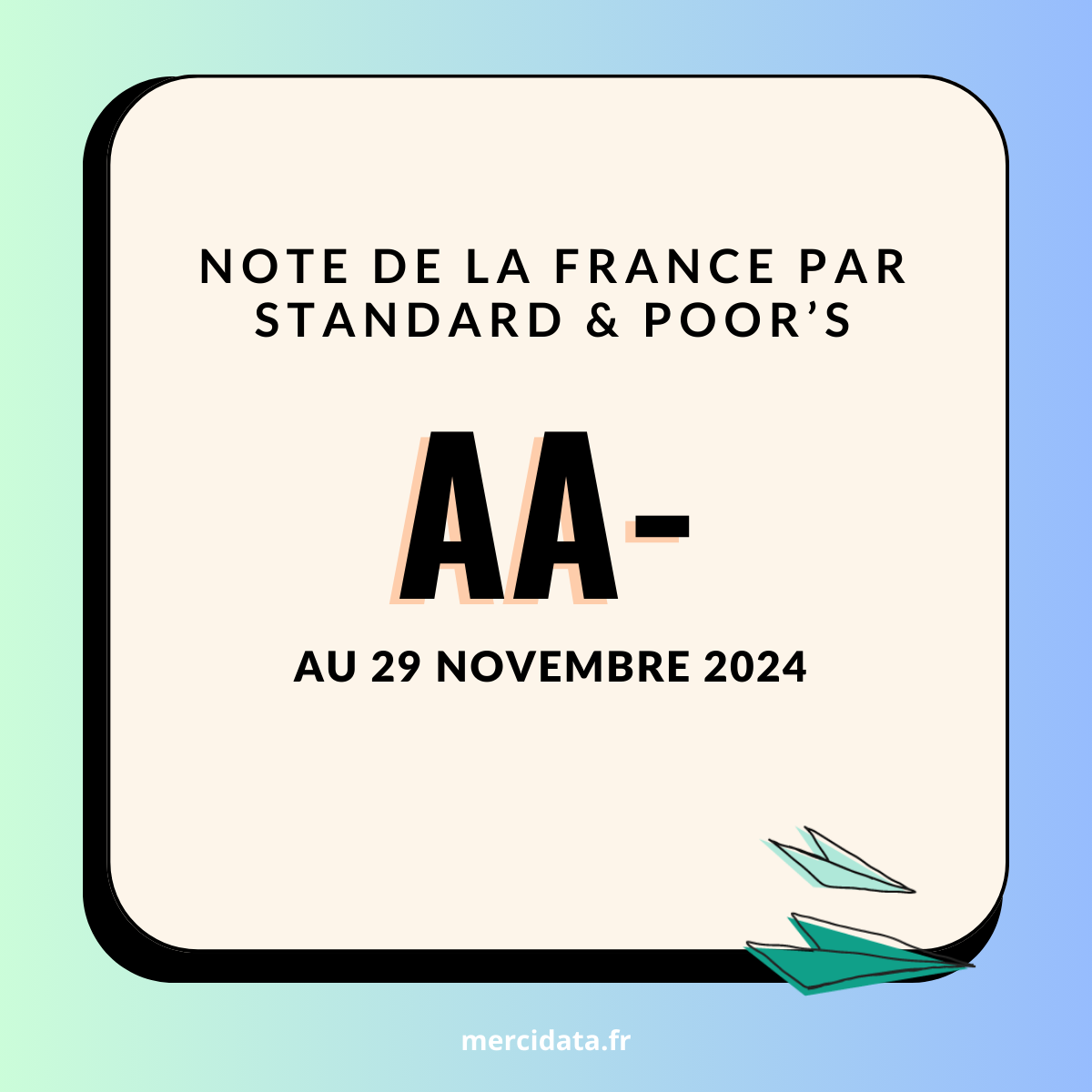 Note de la France