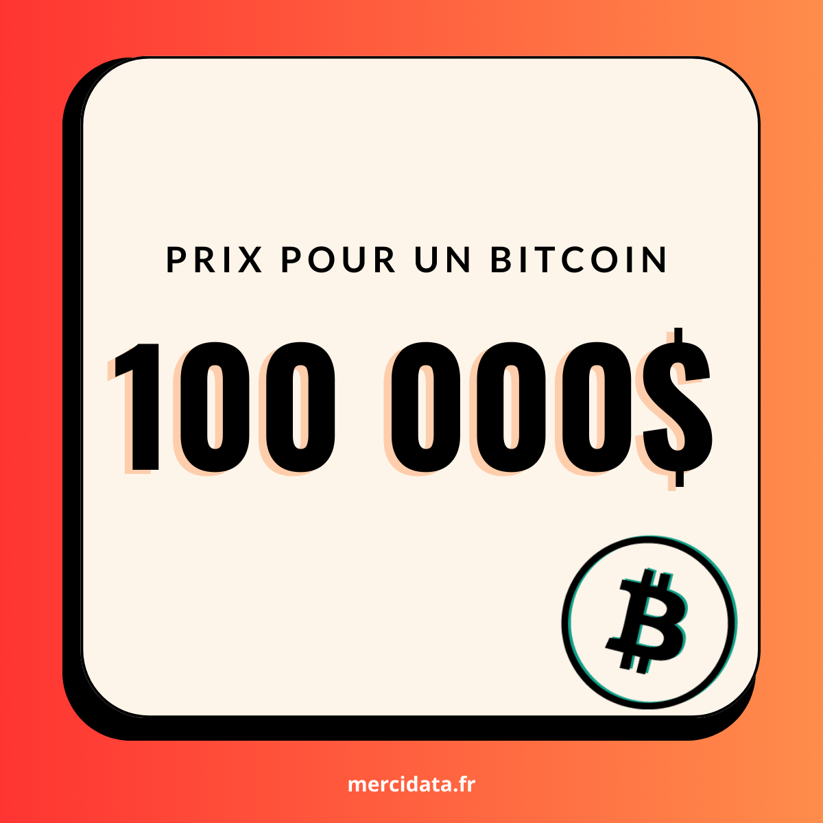 Prix BTC