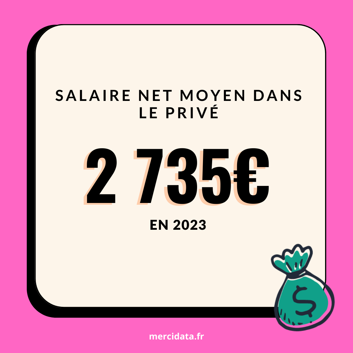 Salaire net moyen dans le privé