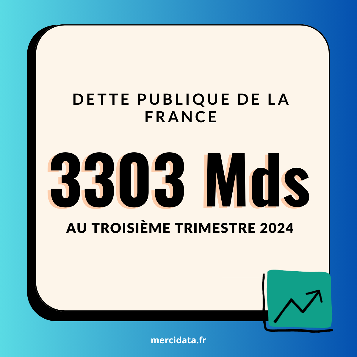 dette publique de la france